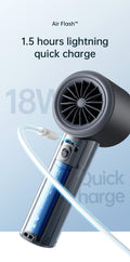 Portable mini handheld fan with 1.5 hours lightning quick charge and 18W power