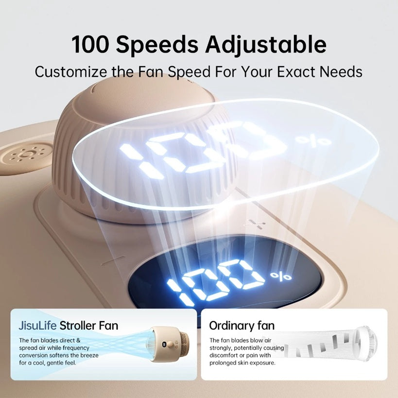 Portable desktop bladeless stroller fan rechargeable with 100 adjustable speeds and digital display