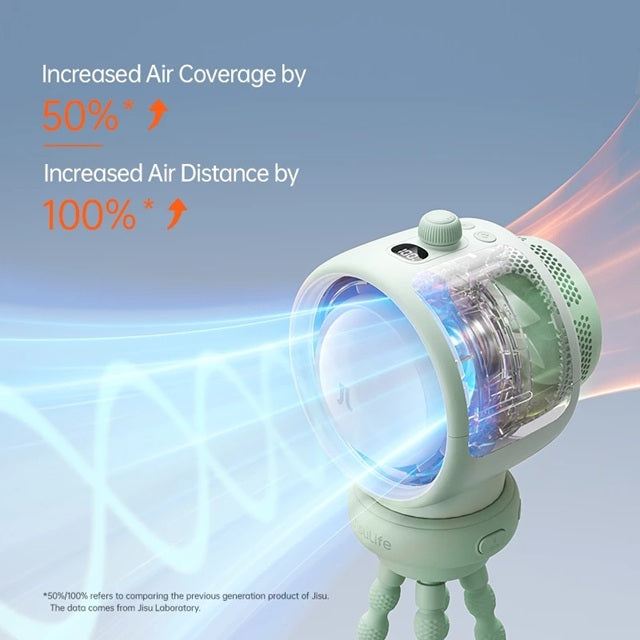 Bladeless stroller fan rechargeable in light green showing enhanced air coverage and distance