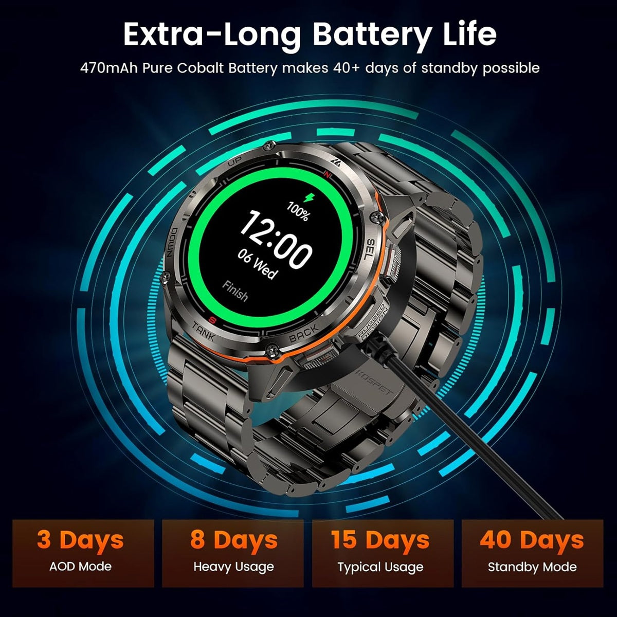 KOSPET T3 Ultra Military Smartwatch with a durable design and extra-long battery life for various usage scenarios
