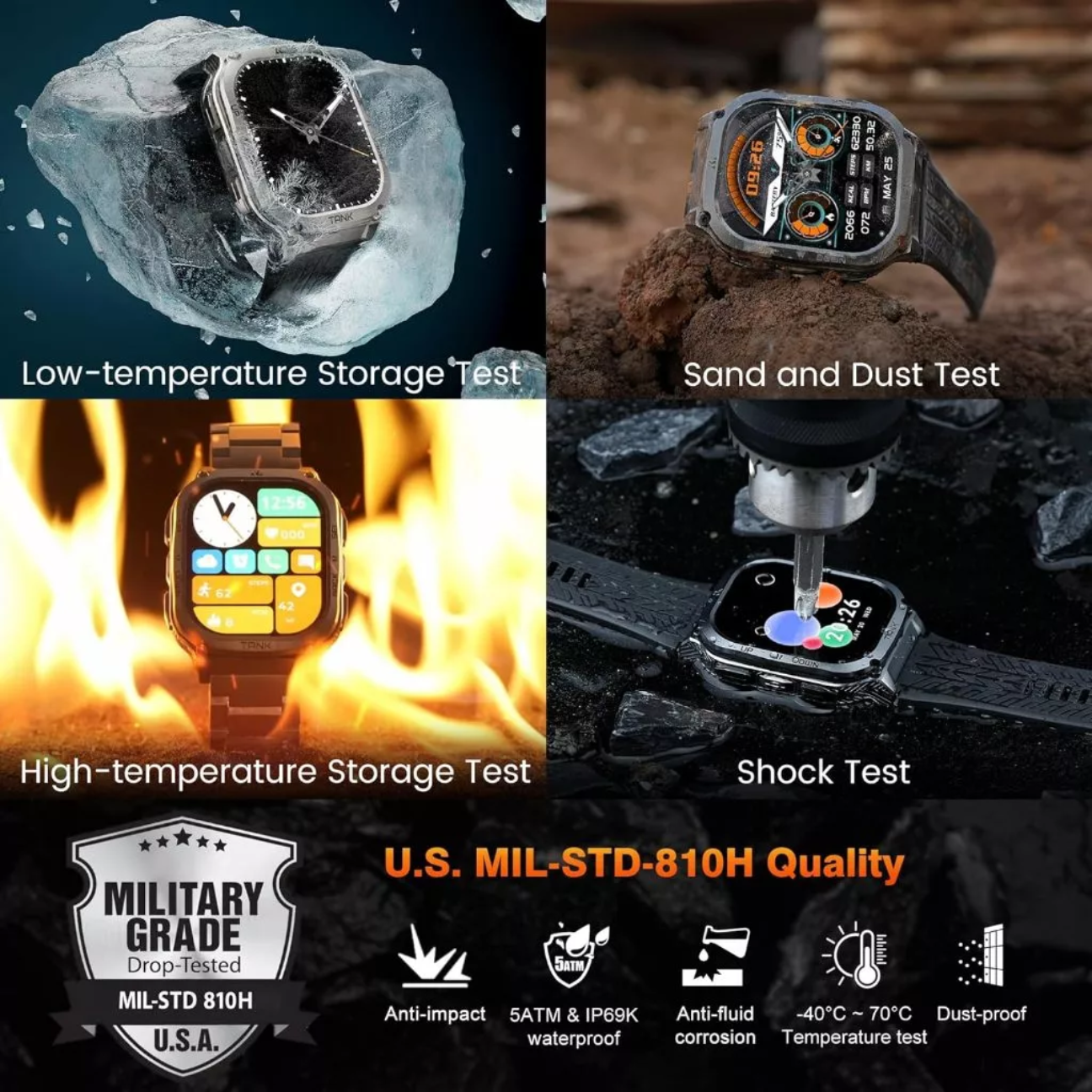 KOSPET Tank M3 rugged smartwatch showcasing military-grade tests for durability and reliability