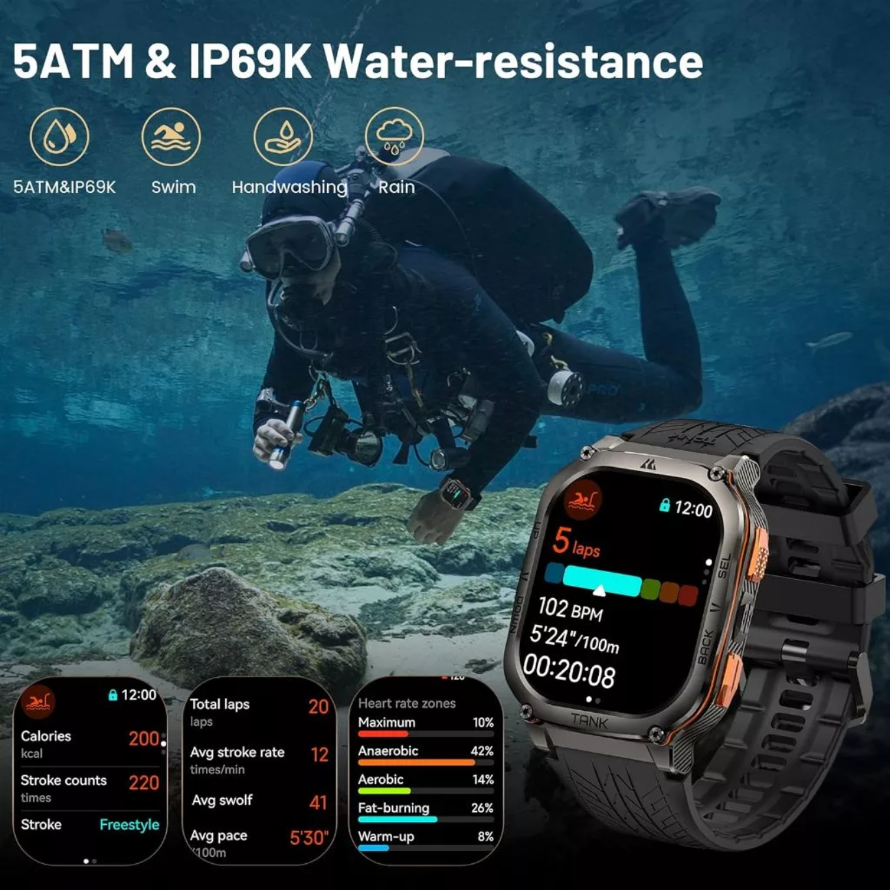 KOSPET Tank M3 Ultra smartwatch special edition showcasing 5ATM & IP69K water-resistance for swimming and diving