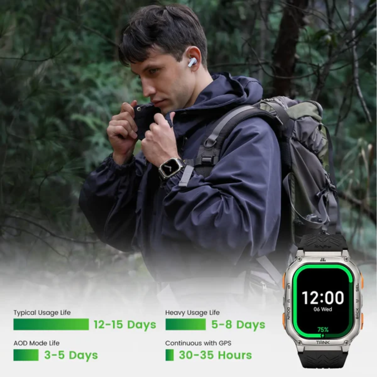 KOSPET Tank M3 Ultra Smartwatch displayed on a wrist, showcasing rugged design and long battery life features