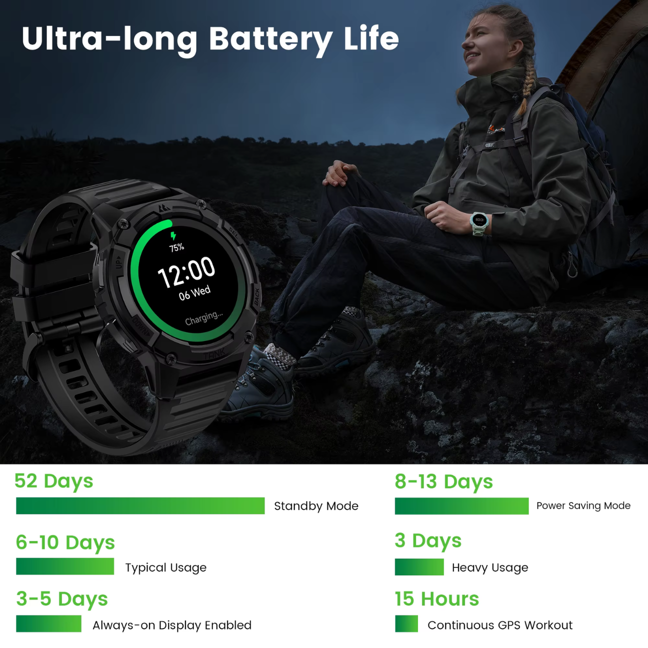 Kospet Tank S2 rugged smartwatch featuring ultra-long battery life and durable design for outdoor activities