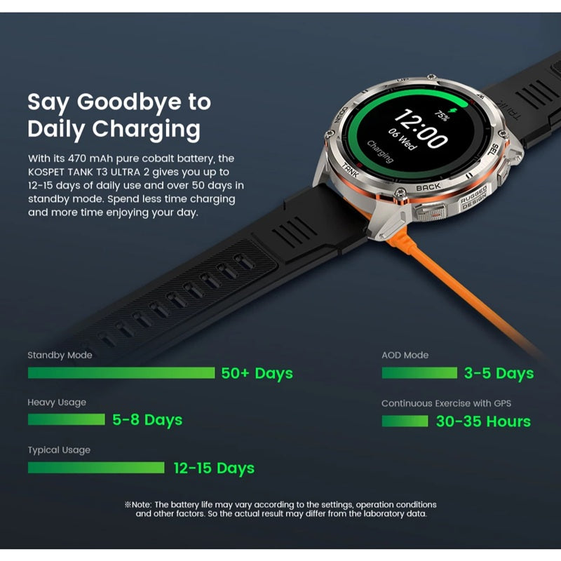 KOSPET TANK T3 ULTRA 2 smartwatch with a durable design and long battery life for daily fitness tracking