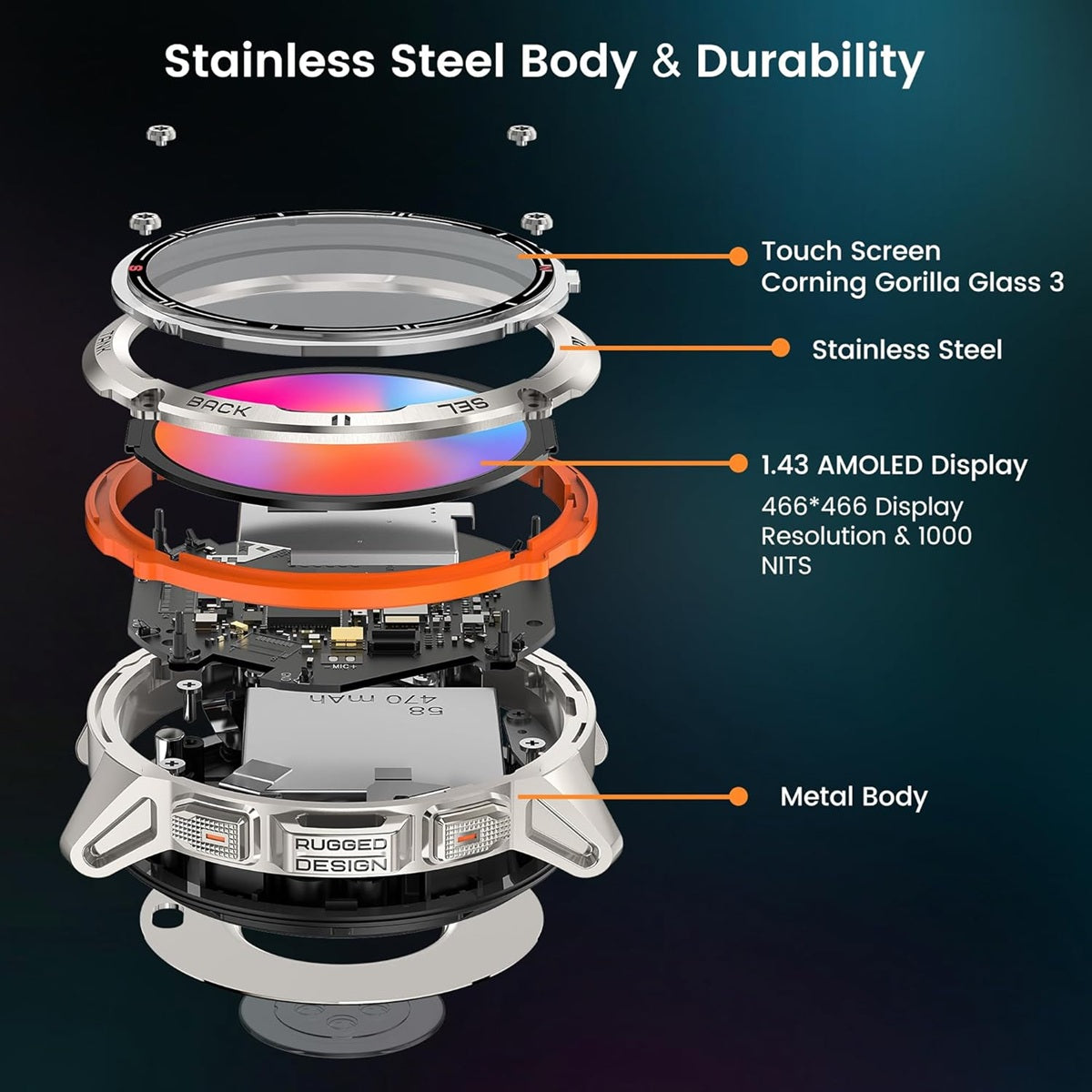 Exploded view of KOSPET TANK T3 Ultra GPS smartwatch showcasing stainless steel body and 1.43 AMOLED display