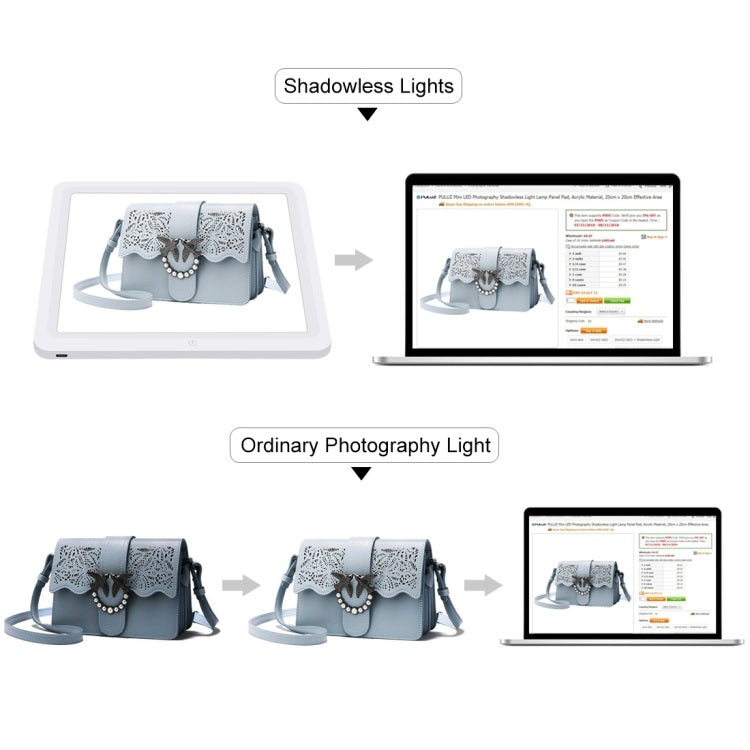 LED light panel for photography demonstrating shadowless lighting effects on a stylish handbag
