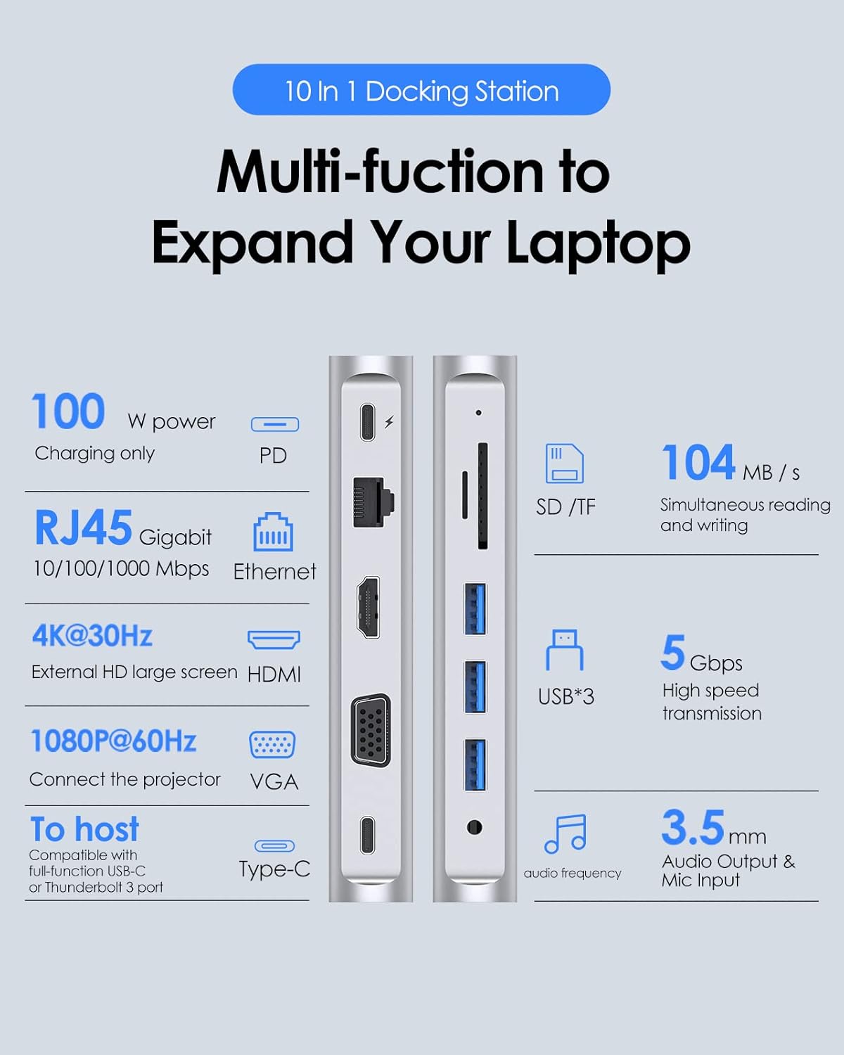 LENTION 10-in-1 USB C hub features multiple ports for expanding laptop connectivity including HDMI and Ethernet