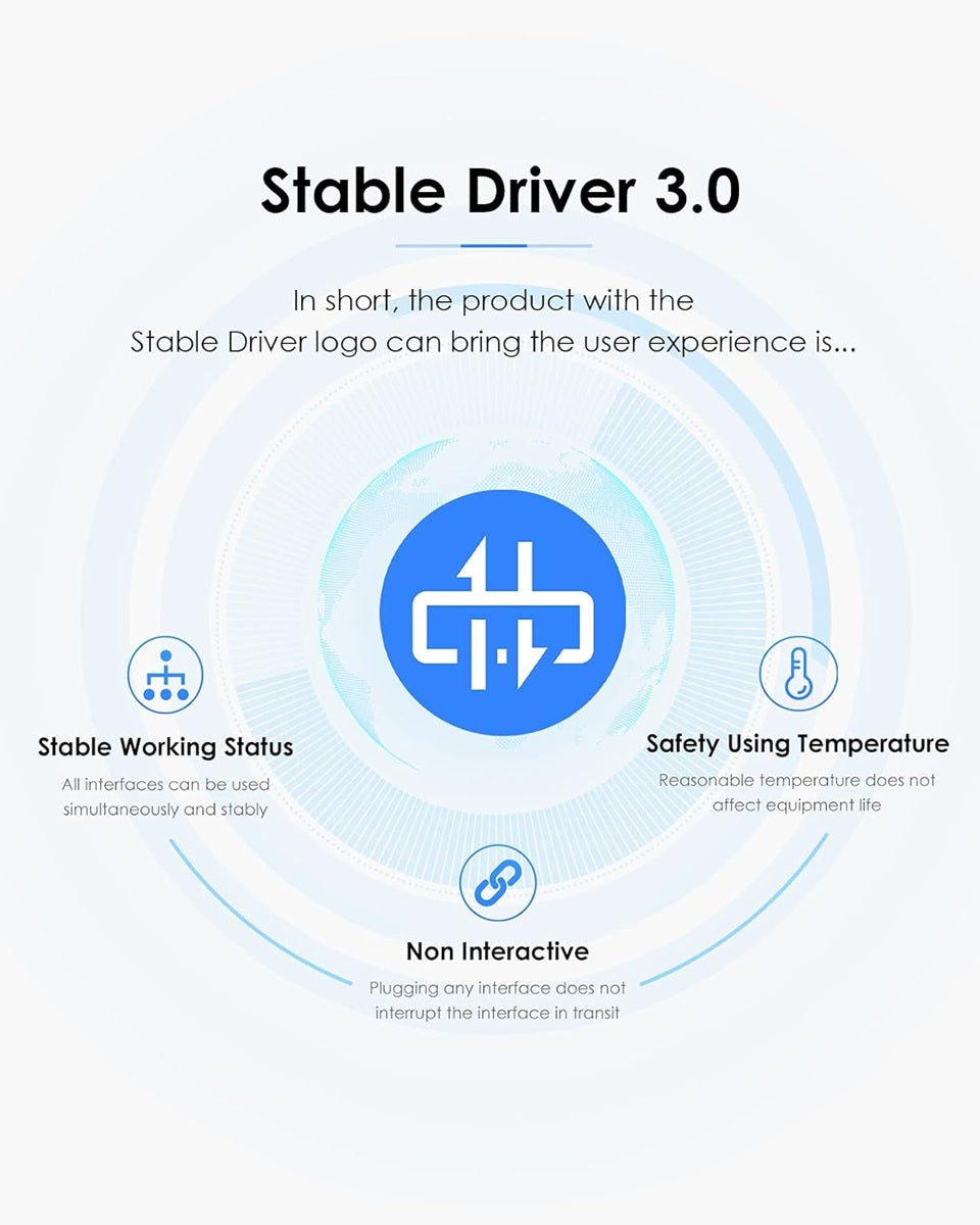 LENTION C15 Adapter for Samsung Galaxy Book showcasing Stable Driver 3.0 features and benefits