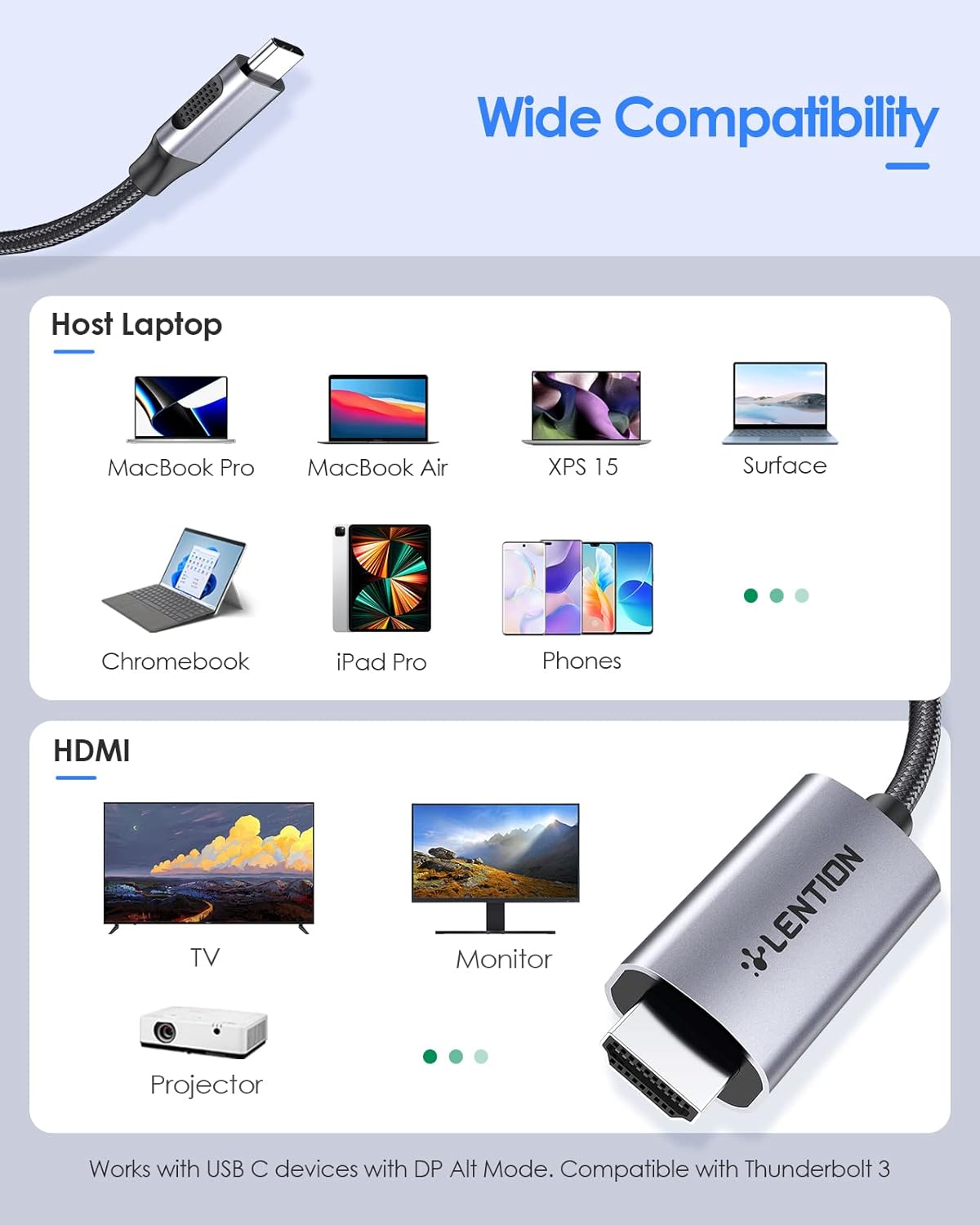 LENTION CU707H Type C 3.1 network hub showcasing wide compatibility with laptops and displays