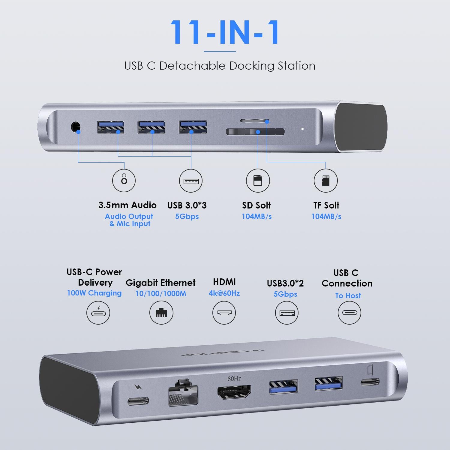 VMIDirect Multiport Hub with 11-in-1 USB C features including HDMI, SD, and audio output