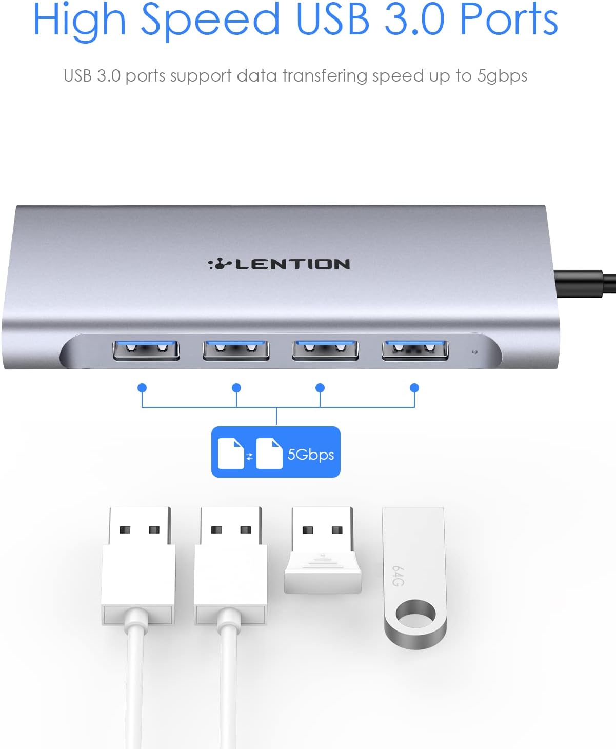 Lention USB C hub with HDMI and Ethernet featuring 4 USB 3.0 ports for high-speed data transfer