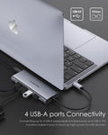 USB C hub with HDMI and Ethernet featuring 4 USB-A ports for versatile connectivity