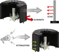 Foldable microphone isolation shield reducing echo and noise for clearer audio recording