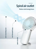 VMIDirect Portable Fan with Spiral Air Outlet for Enhanced Airflow and Reduced Energy Loss
