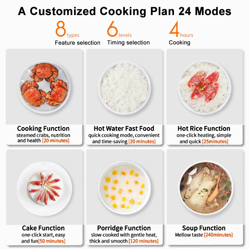 VMIDirect Multifunctional Food Cooker with 24 cooking modes including rice, porridge, and soup functions