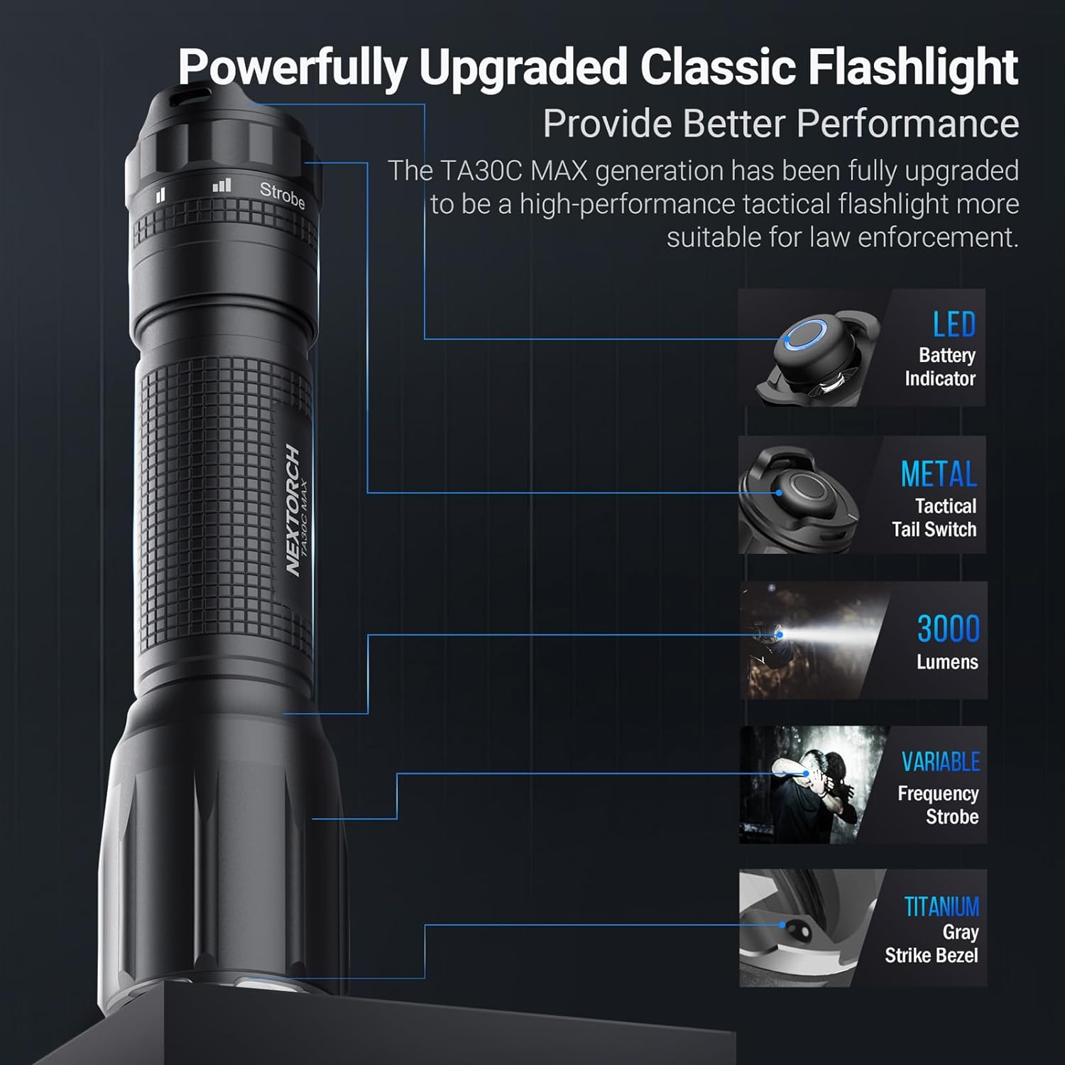 VMIDirect Tactical LED Flashlight with 3000 Lumens and Metal Tactical Tail Switch for Enhanced Performance