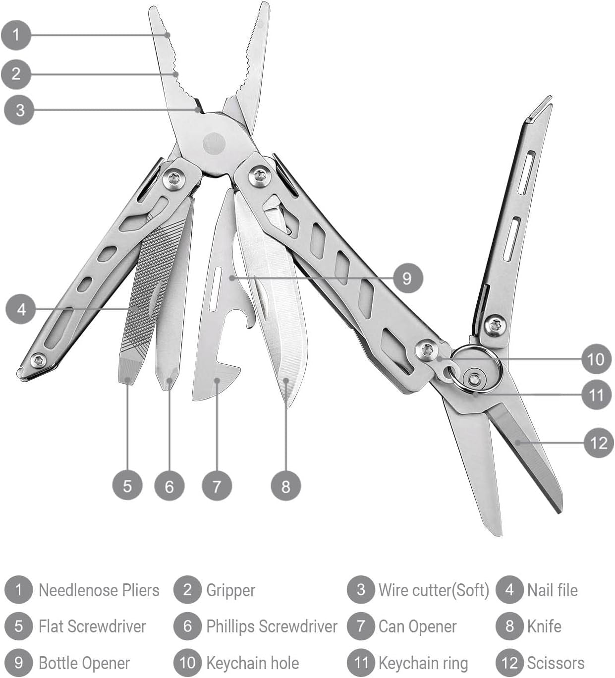 VMIDirect Mini Pocket Knife And Pliers with multiple tools including scissors, screwdrivers, and bottle opener