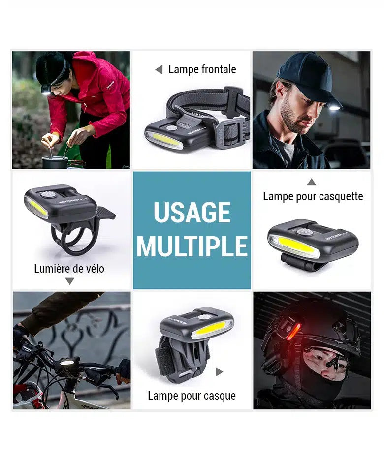 Multifunction Rechargeable LED Headlamp displayed in various usage scenarios for versatile outdoor activities