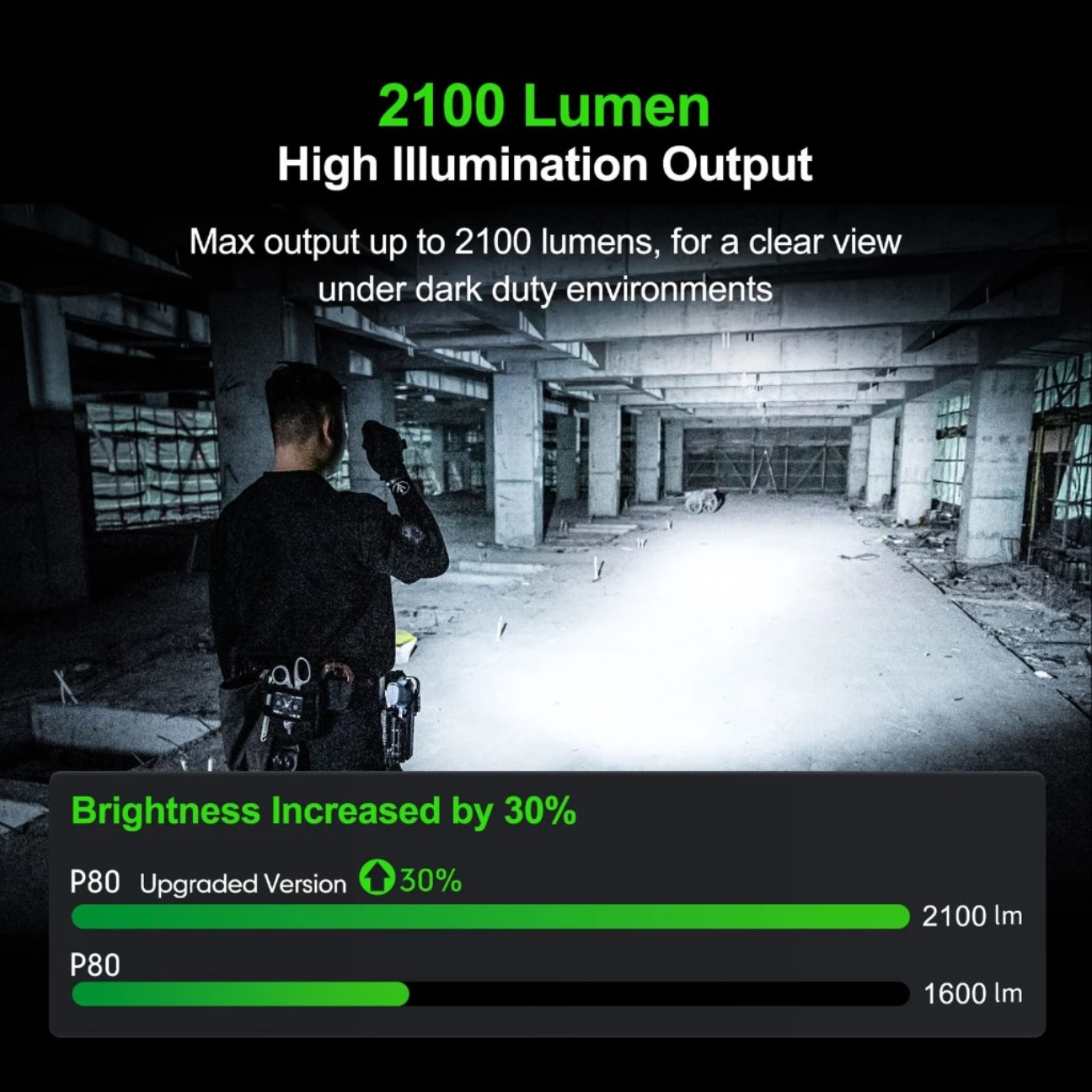 Rechargeable Tactical Flashlight with 2100 lumens for high illumination in dark environments