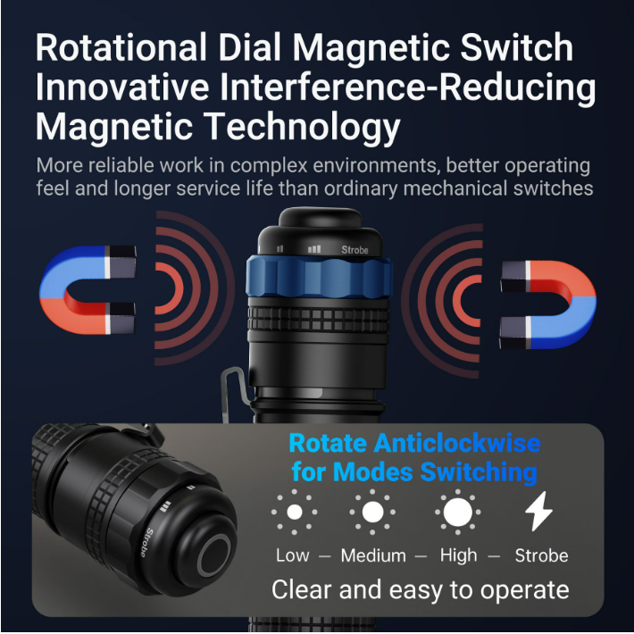 VMIDirect Tactical LED Flashlight Rechargeable with Rotational Dial Magnetic Switch for Easy Operation