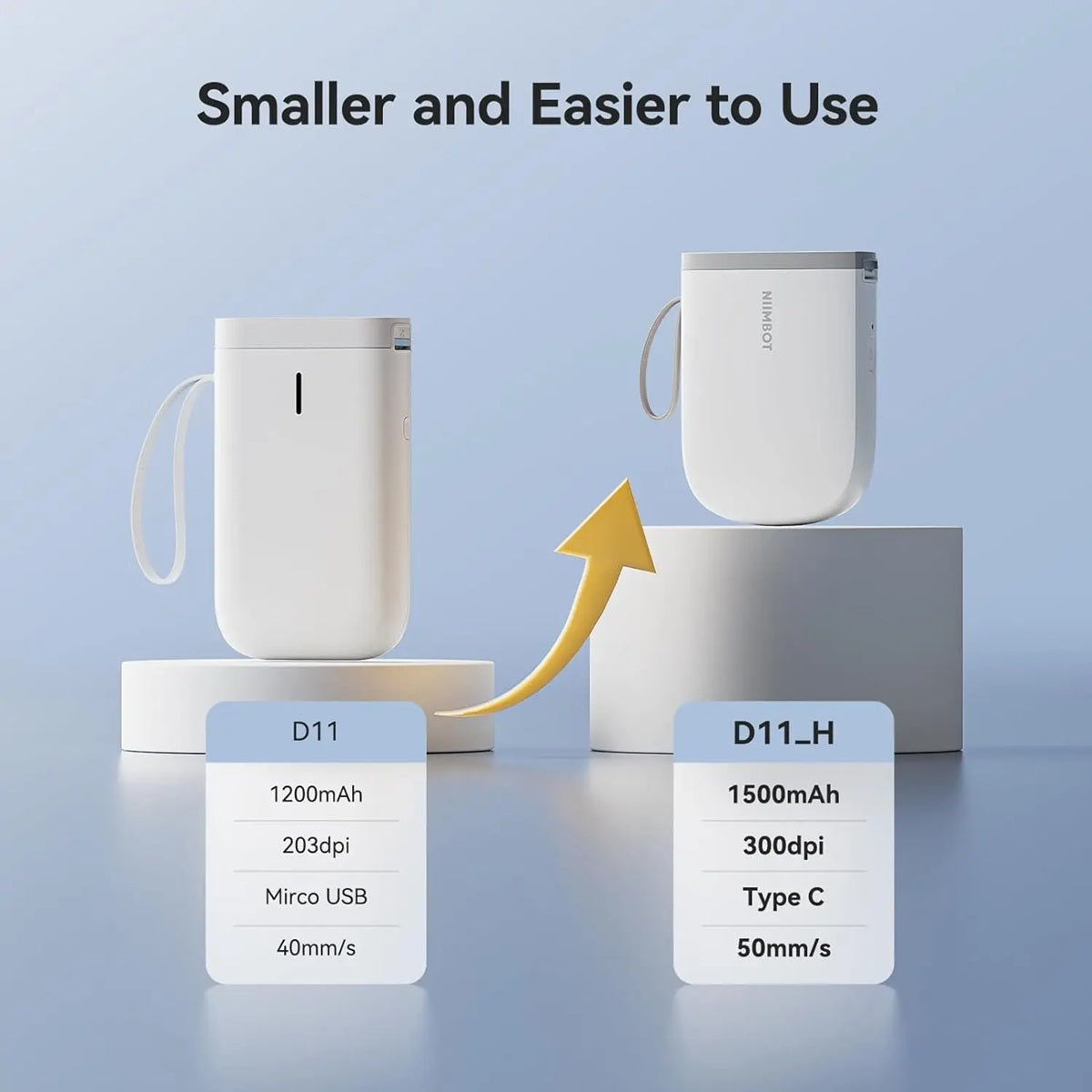 VMIDirect Portable Bluetooth Label Printer shown in two compact designs with key features comparison
