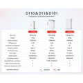 Comparison table of VMIDirect Portable Bluetooth Label Printer models D110, D11, and D101