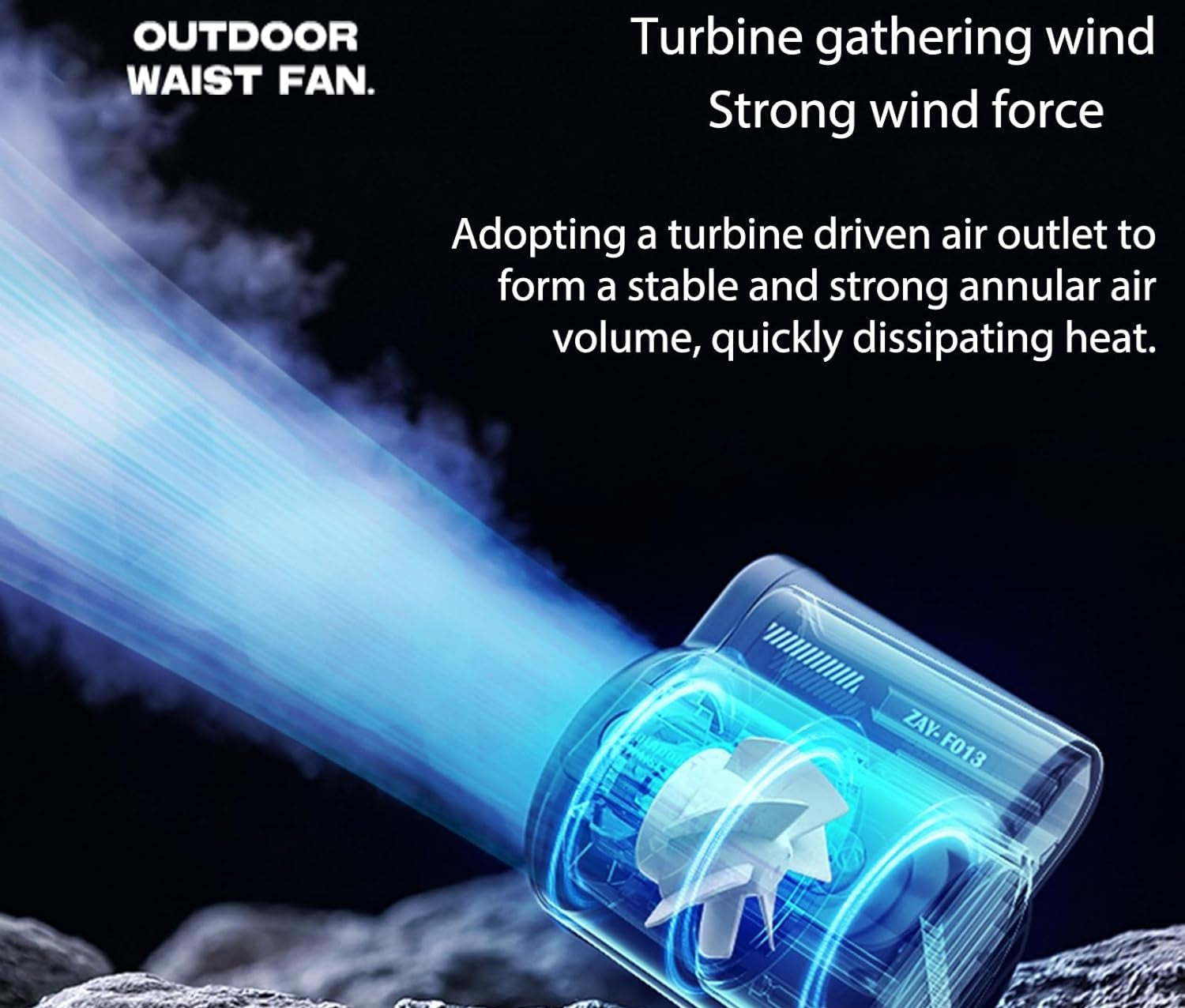Outdoor waist clip fan with turbine technology for strong wind force and effective heat dissipation