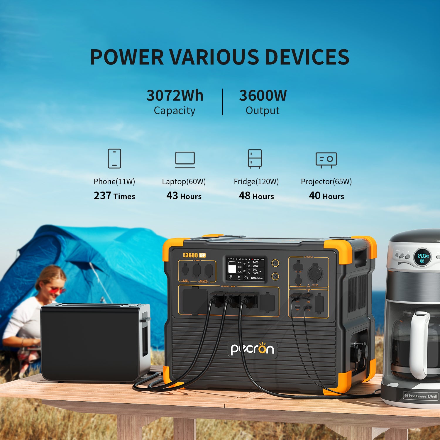 Paxcron portable power station with 3072Wh capacity and 3600W output for various devices outdoors