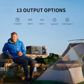 Portable power station with 13 output options for outdoor activities and camping