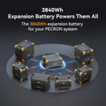 VMIDirect portable power station with 3840Wh capacity for versatile energy solutions