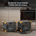 Portable power station with dual voltage hub for increased power output in home or outdoor settings