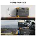Pecron portable power station with three charging options: AC, solar panel, and car charging