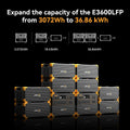 VMIDirect portable power station E3600LFP capacity expansion from 3072Wh to 36.86kWh with multiple modules