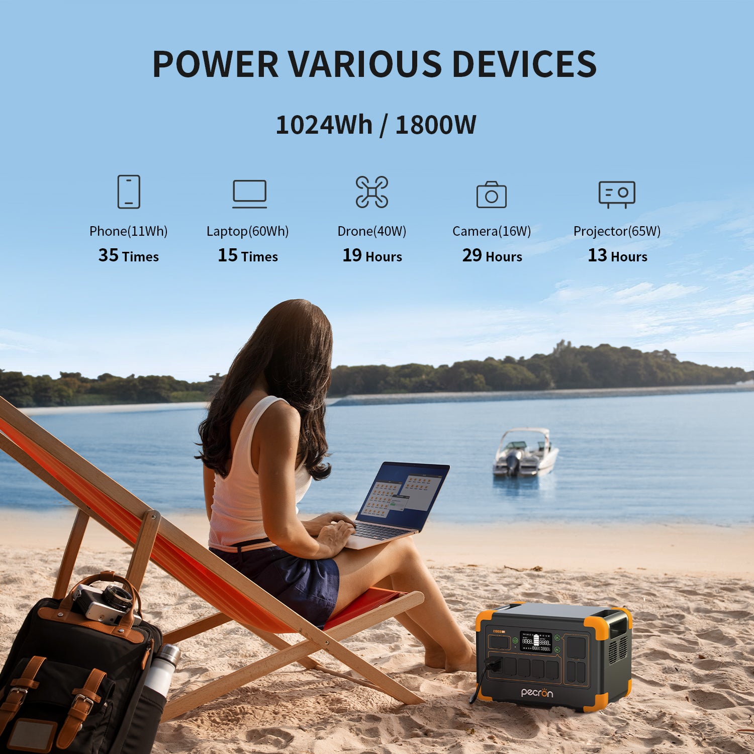 VMIDirect portable power station with 1024Wh capacity powering devices on a beach setting