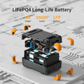 VMIDirect portable power station with LiFePO4 long-life battery, featuring 3500 plus cycles for durability