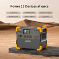 VMIDirect portable power station with 13 device outputs, including AC, USB, and wireless charging options