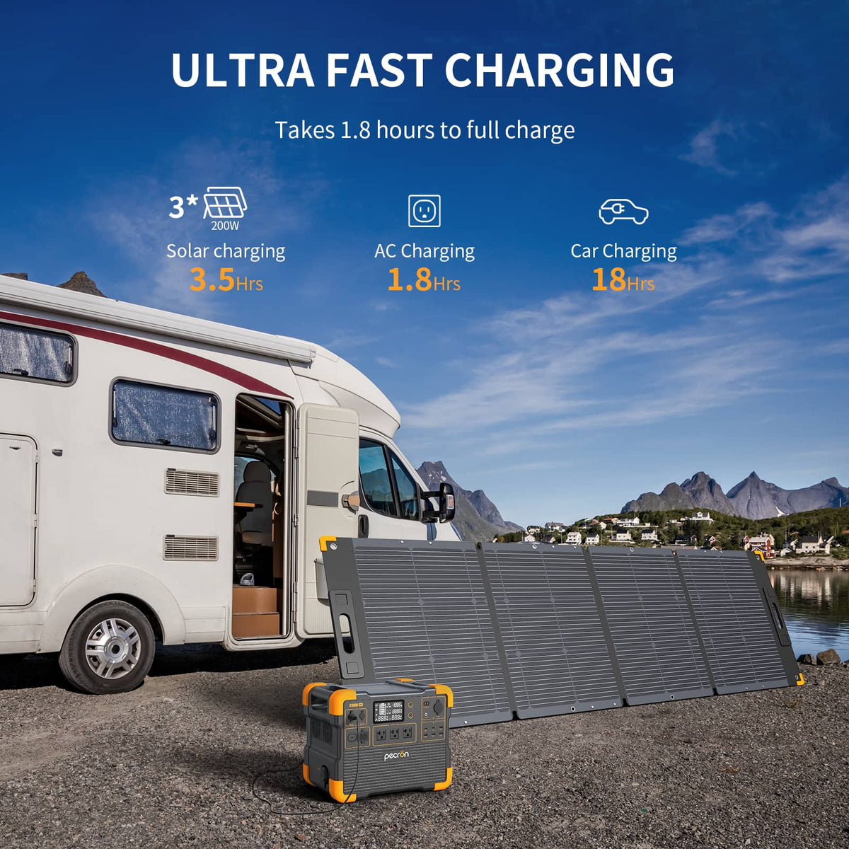 VMIDirect portable power station with fast charging features near a camper in a scenic location