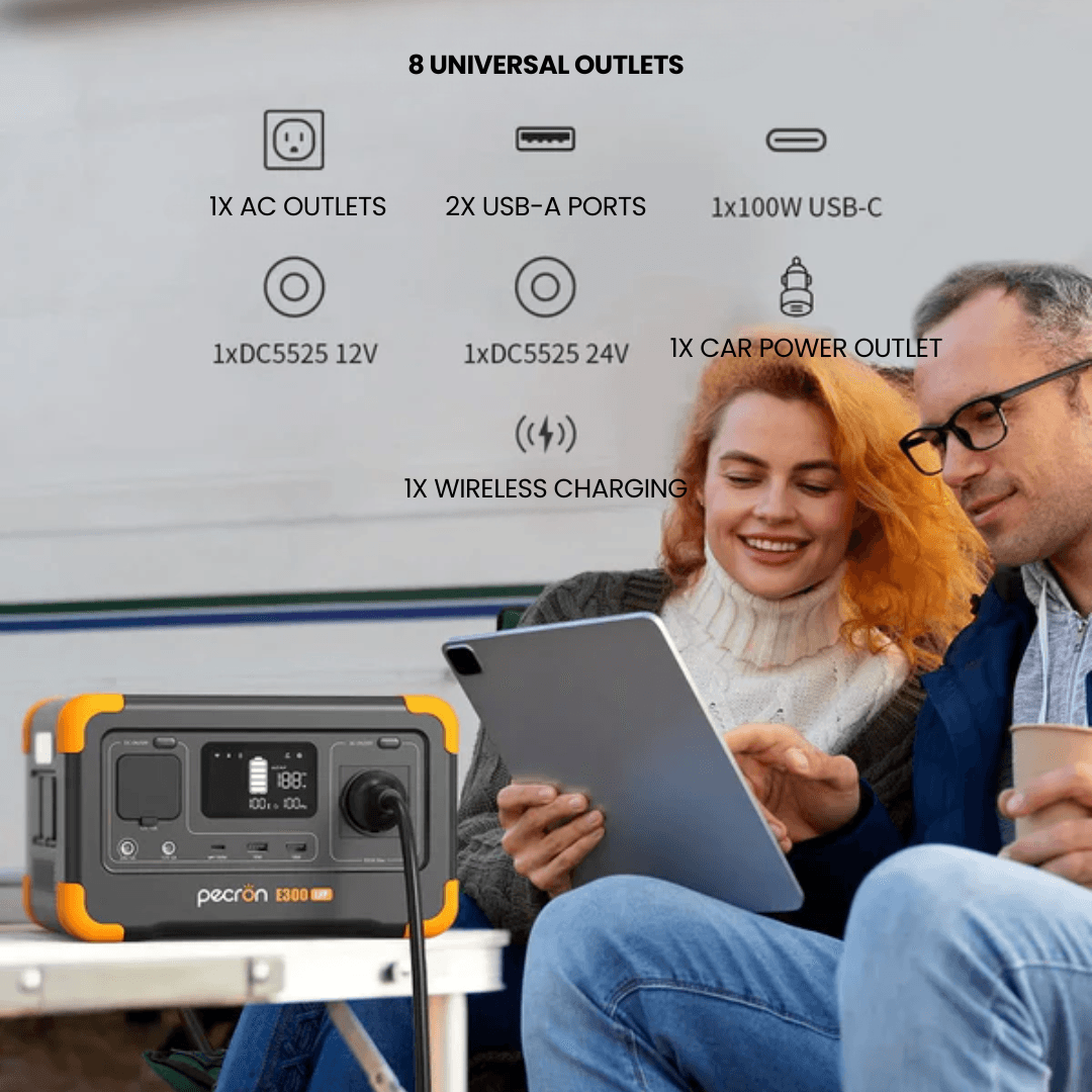 VMIDirect Portable Power Station with 8 universal outlets and wireless charging for outdoor use