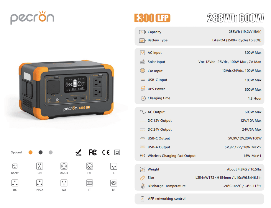 VMIDirect E300 LFP Portable Power Station with 288Wh capacity and multiple charging outputs