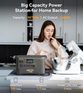 Portable power station with 3072Wh capacity for home backup and appliances
