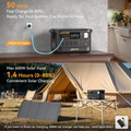 Portable power station with fast charging and solar input for outdoor events