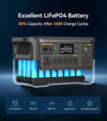 Portable power station with LiFePO4 battery and multiple output options for versatile power needs