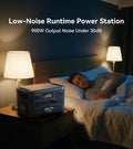 Portable power station with low noise output, perfect for overnight use while sleeping