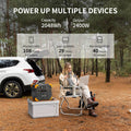 VMIDirect Portable Power Station with 2048Wh capacity powering multiple devices outdoors