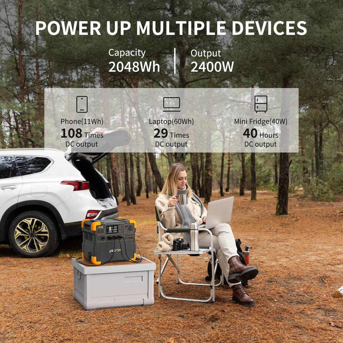 VMIDirect Portable Power Station with 2048Wh capacity powering multiple devices outdoors