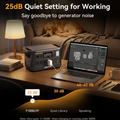 Portable power station with quiet 25dB setting, ideal for powering devices while working