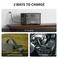 Portable power station showing three charging methods: AC, solar panel, and car charging options