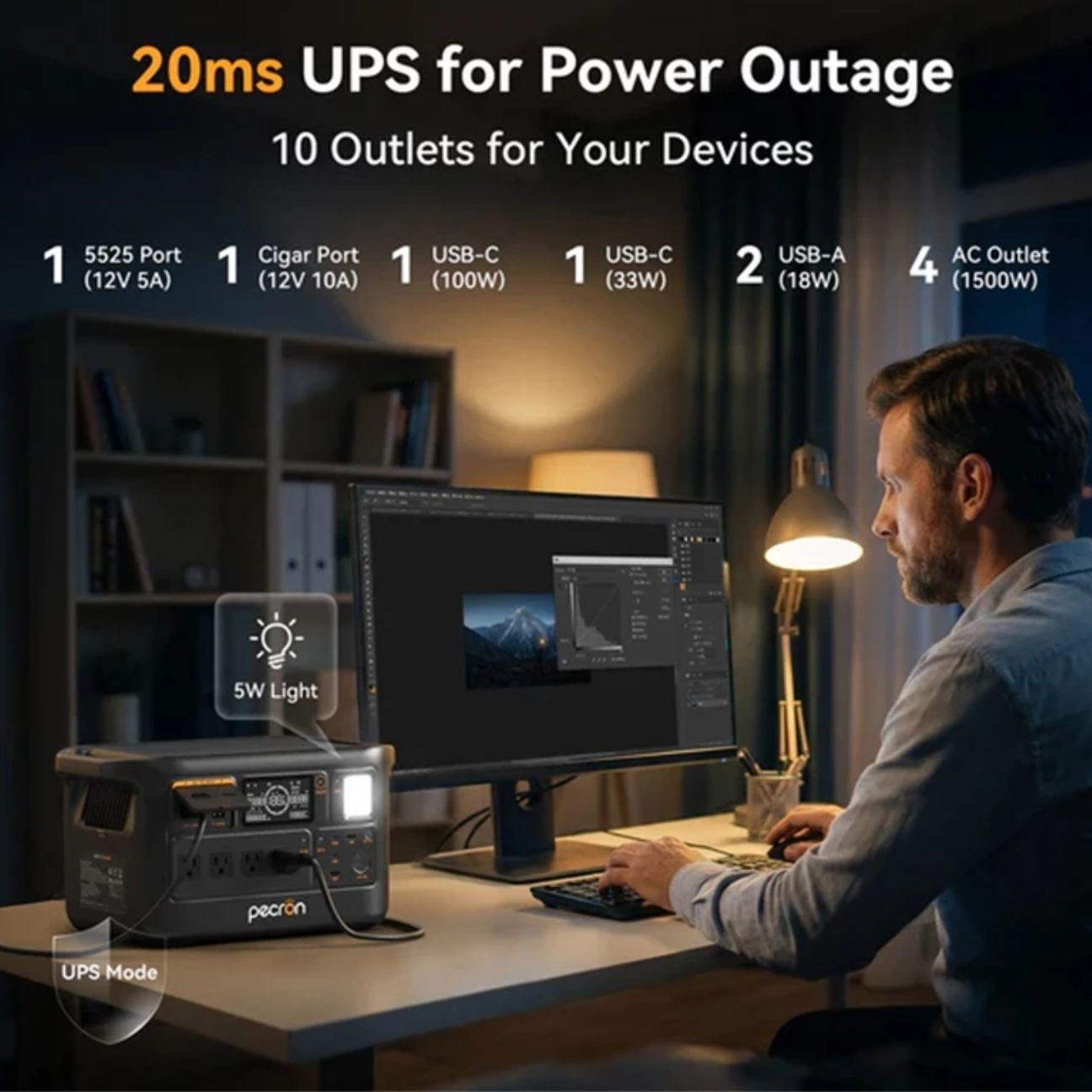 Portable power station with 10 outlets and UPS for power outages, ideal for home and office use