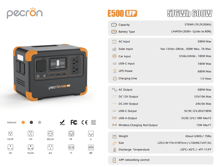 Pecron E500 Portable Power Station with 576Wh capacity and multiple charging ports for outdoor use